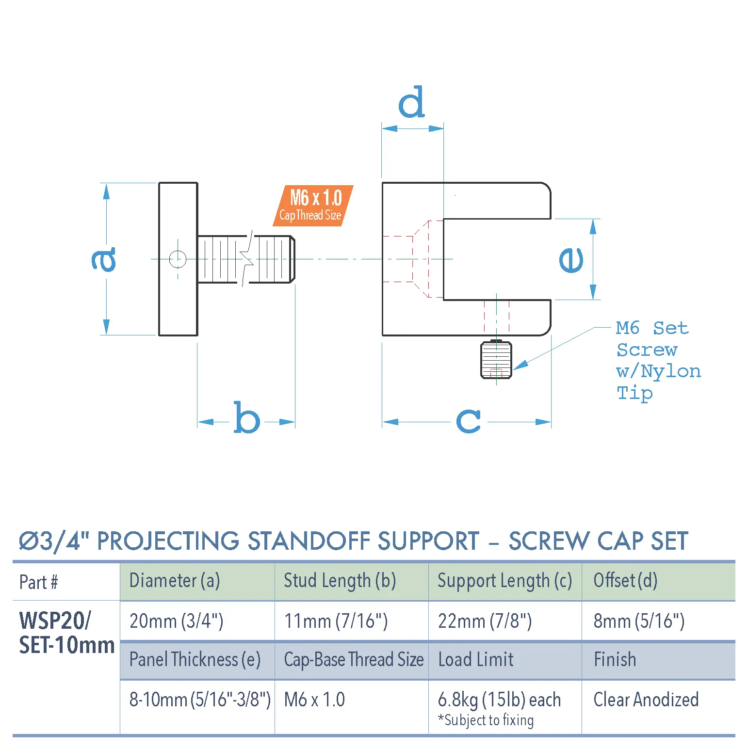 Specifications for WSP20SET-10mm