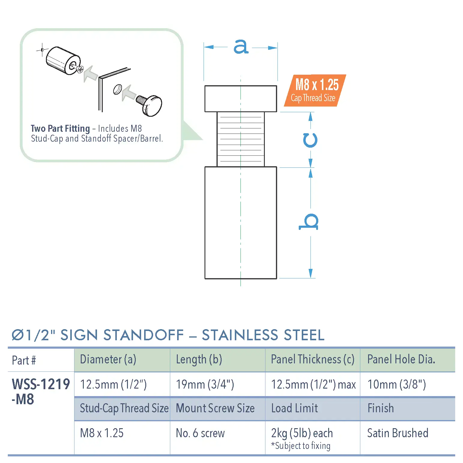 Specifications for WSS-1219-M8