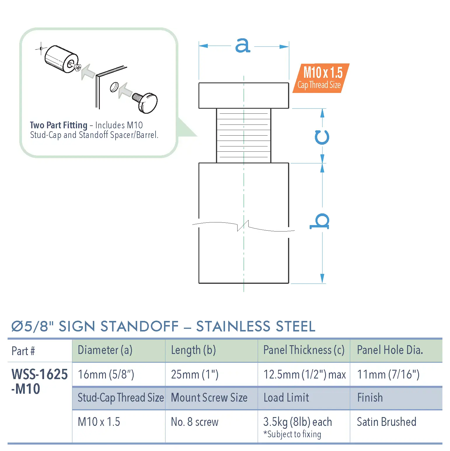 Specifications for WSS-1625-M10