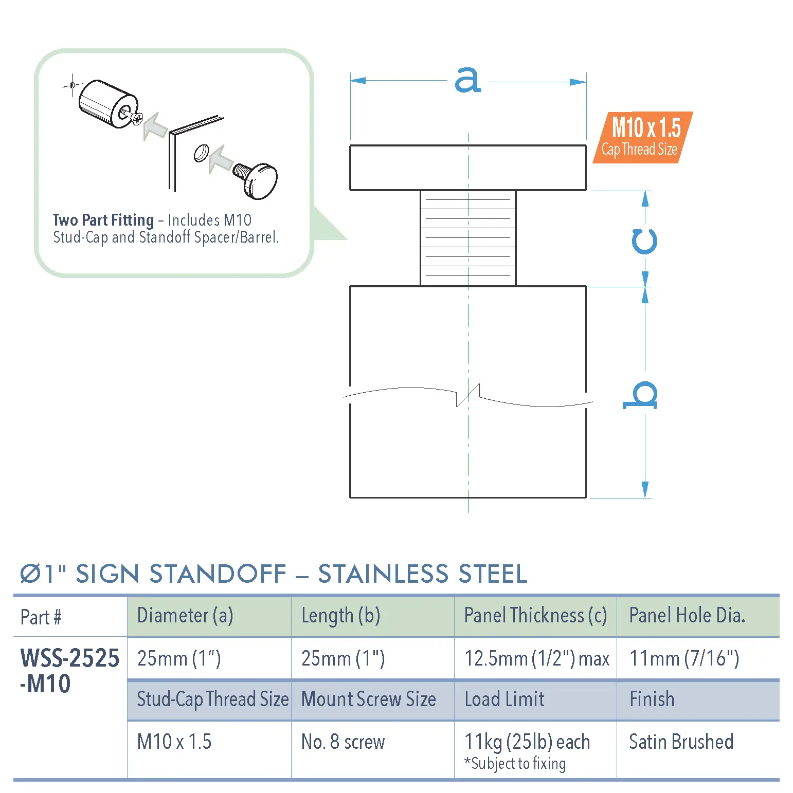 Specifications for WSS-2525-M10