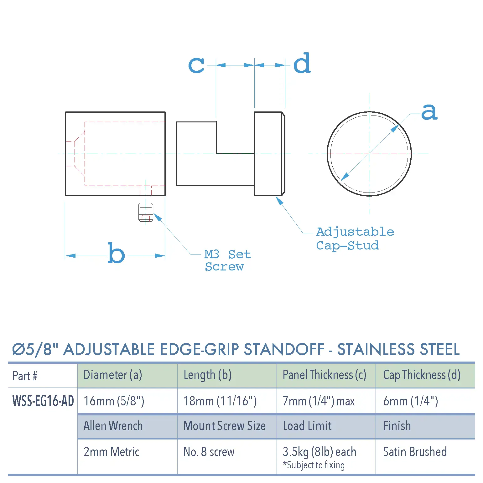 Specifications for WSS-EG16-AD