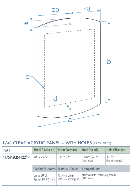 Specifications for 14ASP-2CR-1422-PANEL