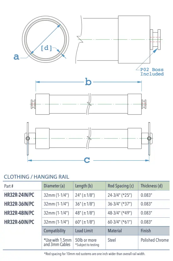 Specifications for HR32R