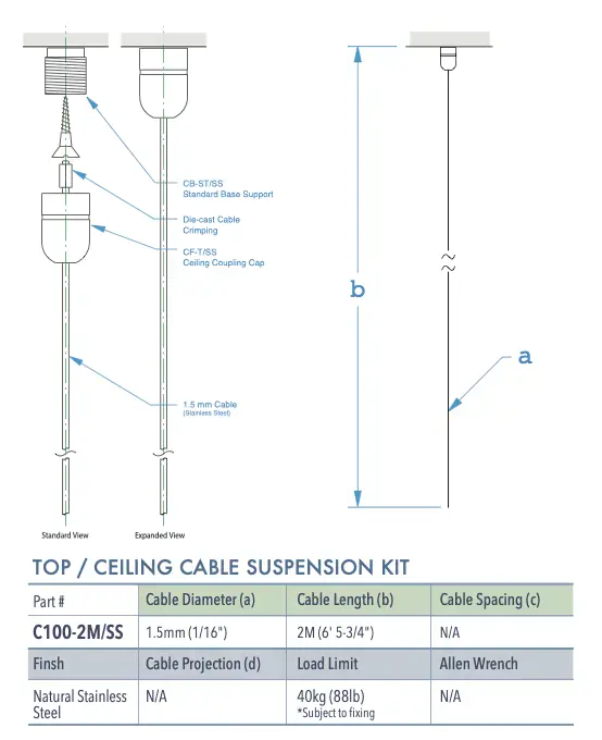 Specifications for C100-2M/SS