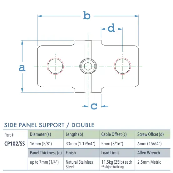 Specifications for CP102/SS