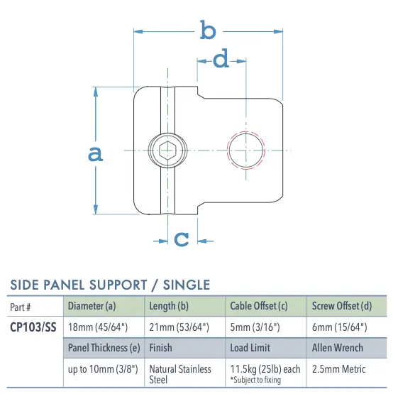 Specifications for CP103/SS