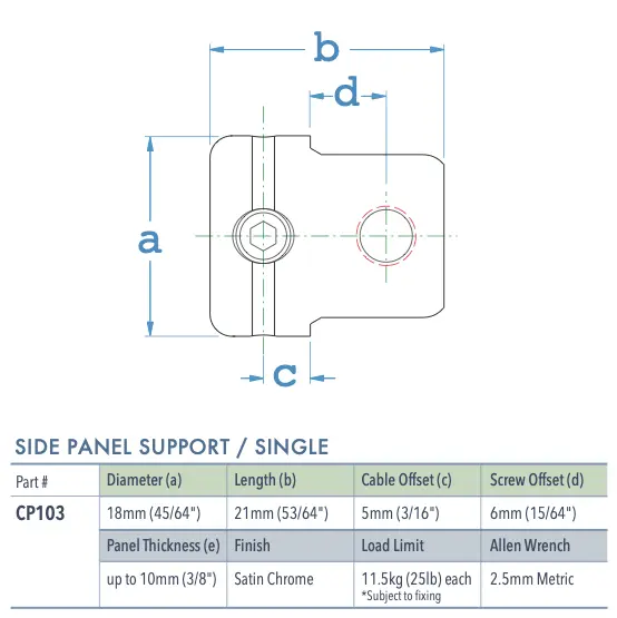 Specifications for CP103