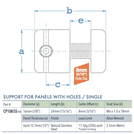 Specifications for CP108-SS-1/2