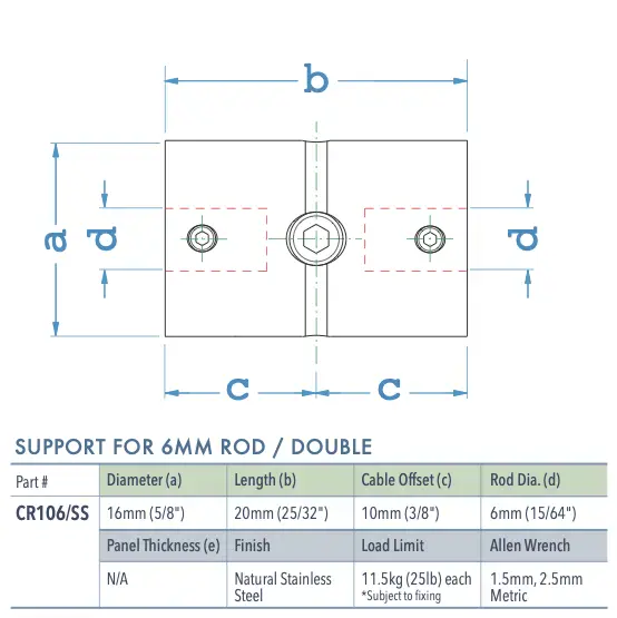 Specifications for CR106/SS