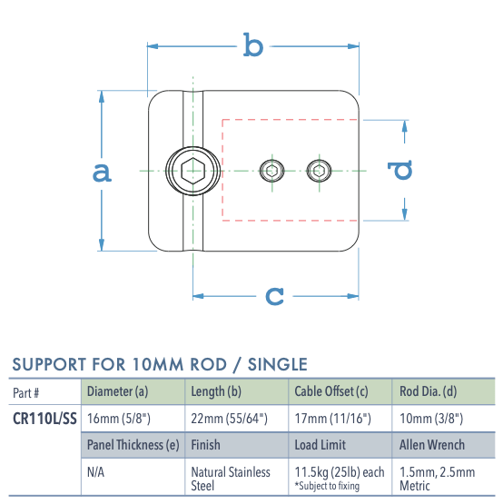 Specifications for CR110L/SS