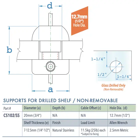 Specifications for CS102-SS
