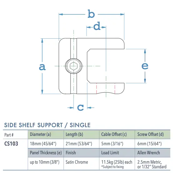 Specifications for CS103