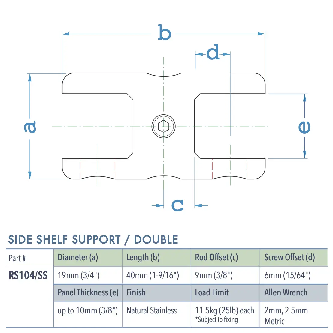 Specifications for RS104/SS