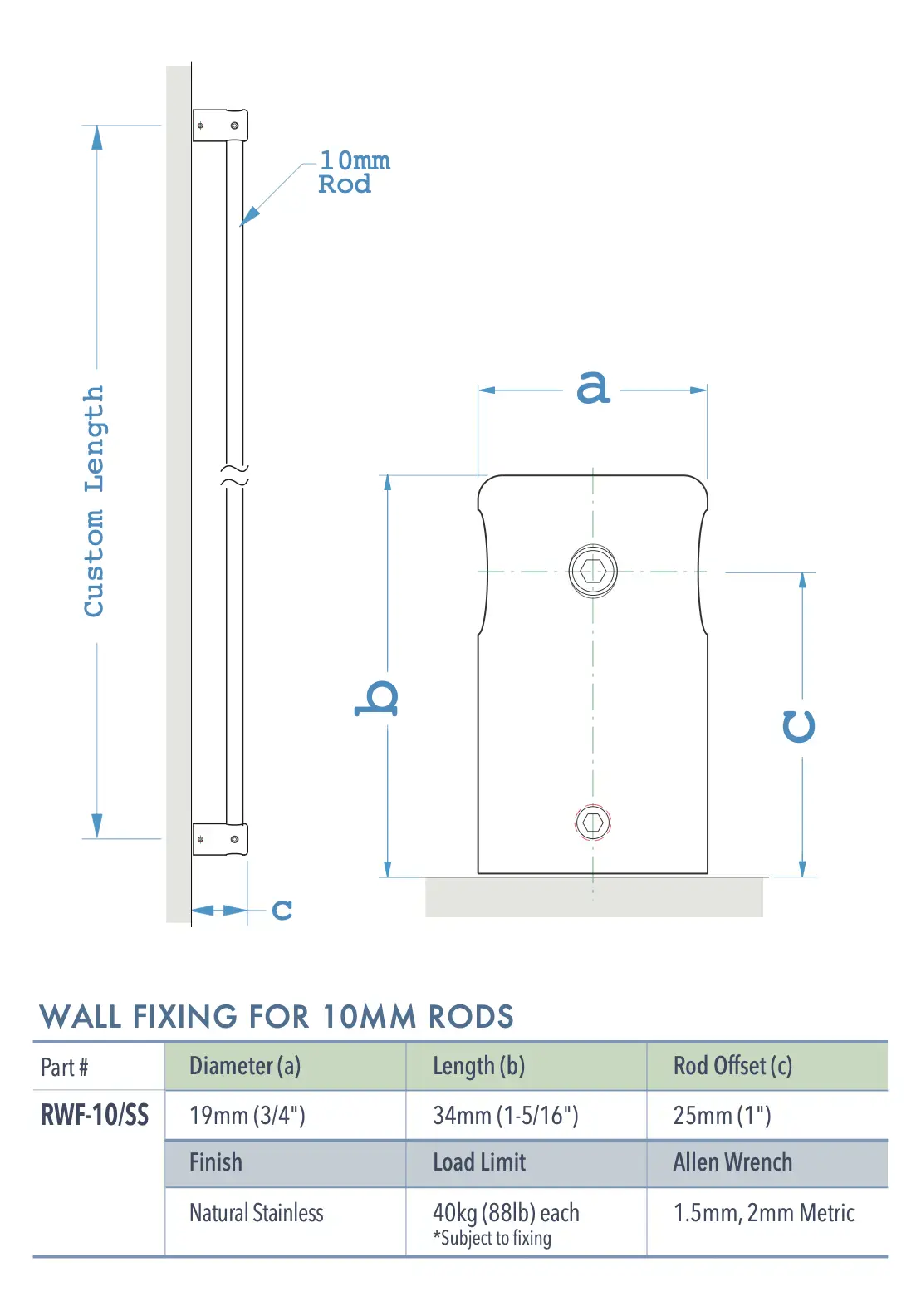 Specifications for RWF-10/SS