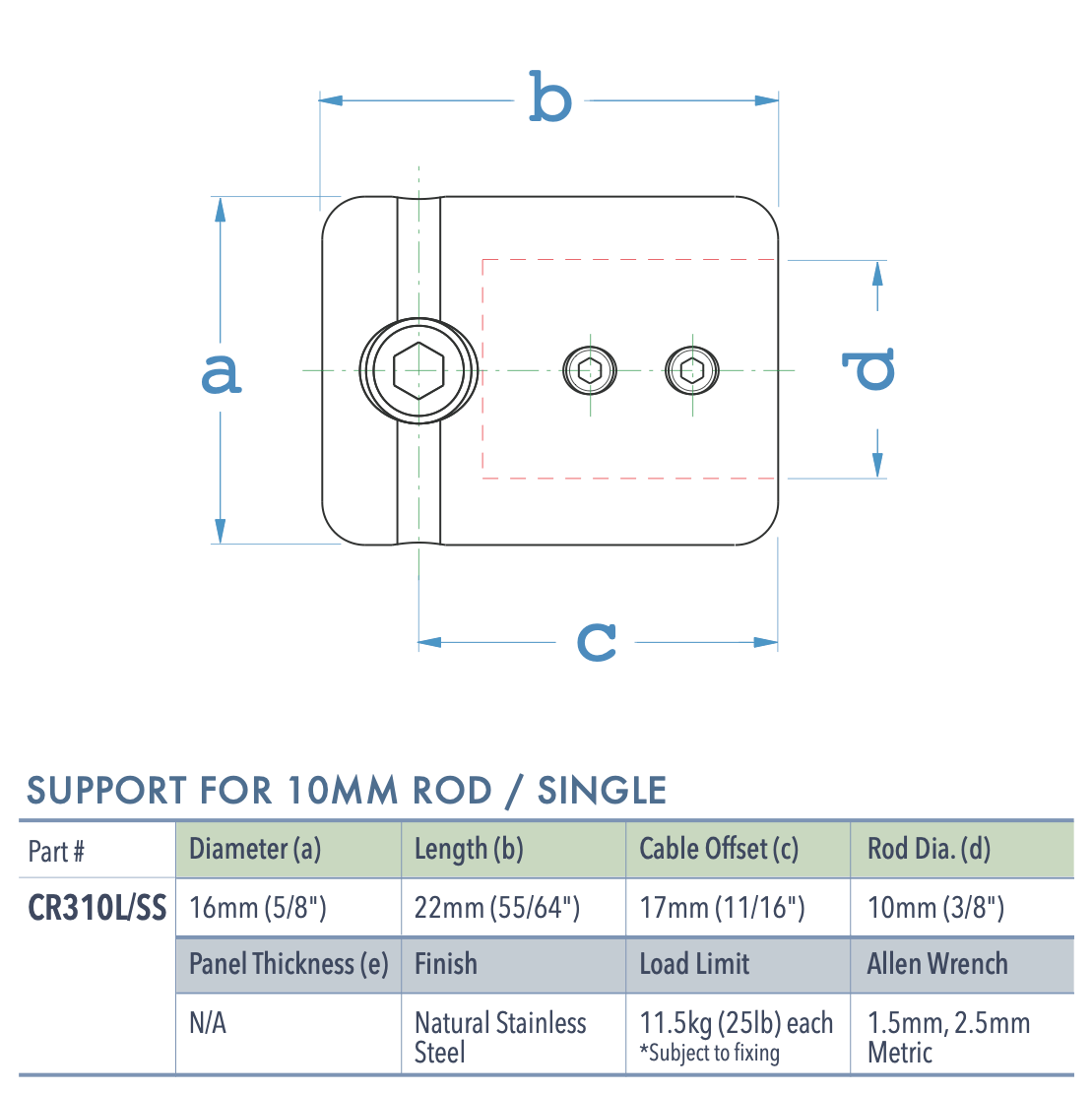 Specifications for CR110L/SS