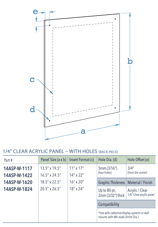 Specifications for 14ASP-W-PANEL-M4