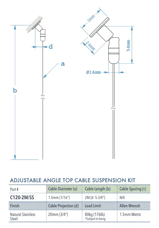 Specifications for C100-2M/SS