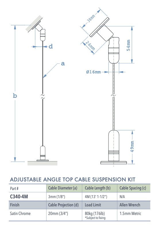 Specifications for C340-4M