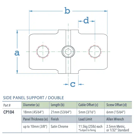 Specifications for CP104