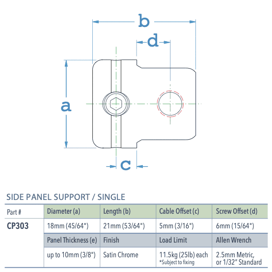 Specifications for CP303