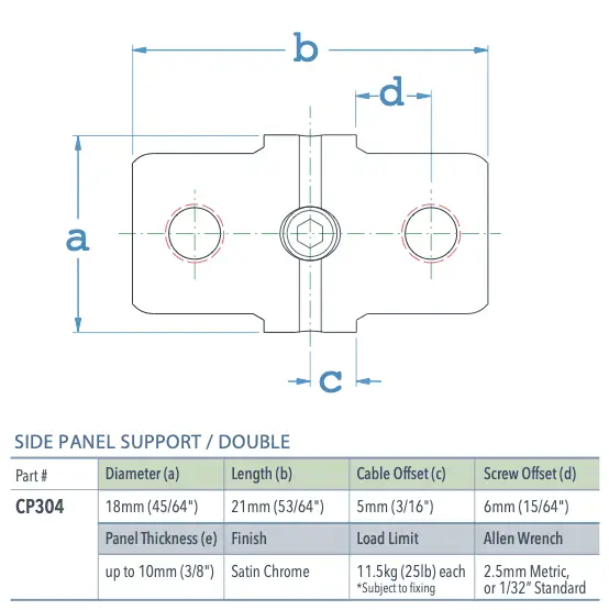 Specifications for CP304