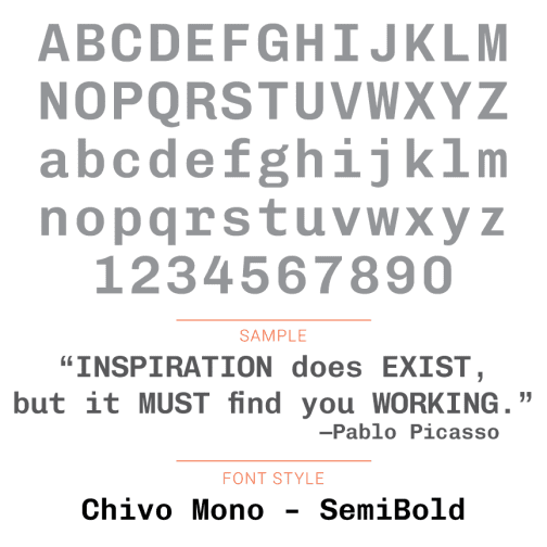 Nova Display Systems | Laser Cut Acrylic Letters – Mono Font Styles
