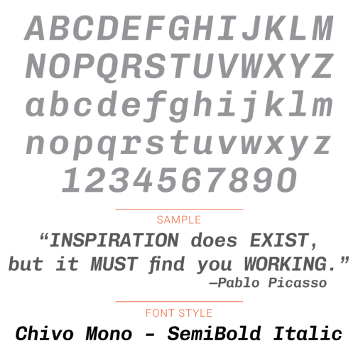 Nova Display Systems | Laser Cut Acrylic Letters – Mono Font Styles