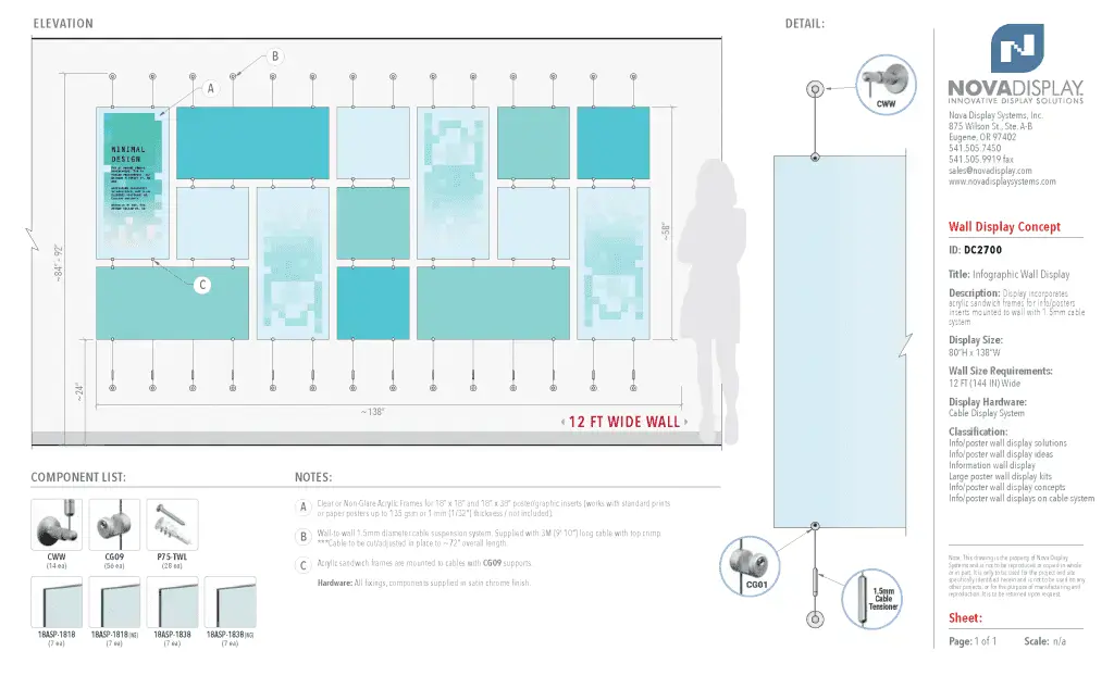 DC2700 Infographic Wall Display with Acrylic Sandwich Frames (12FT WALL)