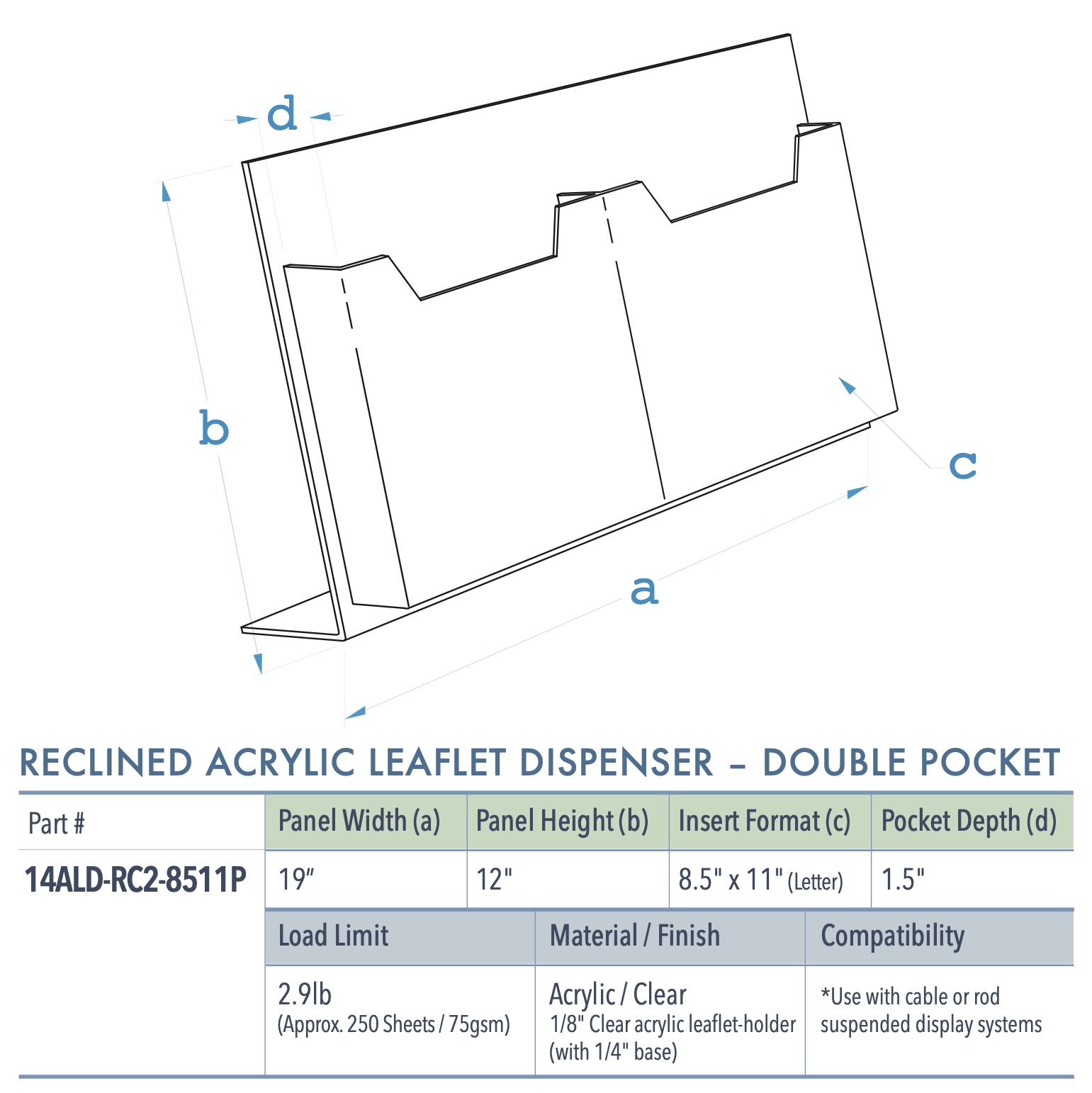 Specifications for 14ALD-RC2-8511P