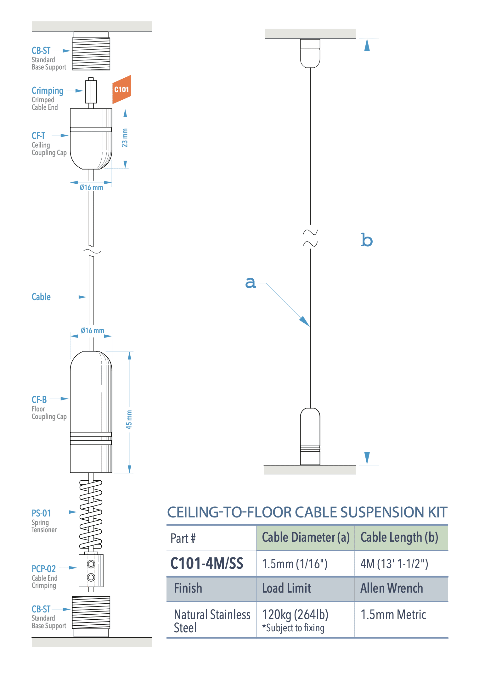 Specifications for C101-4M/SS