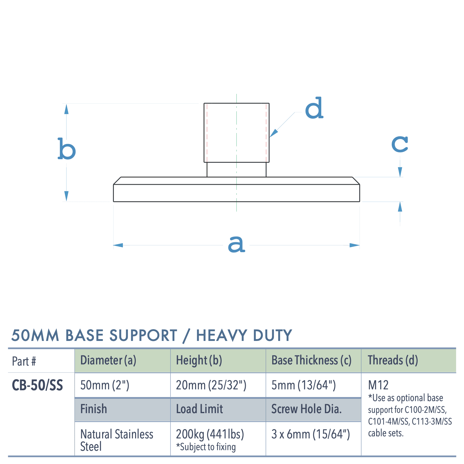 Specifications for CB-50/SS