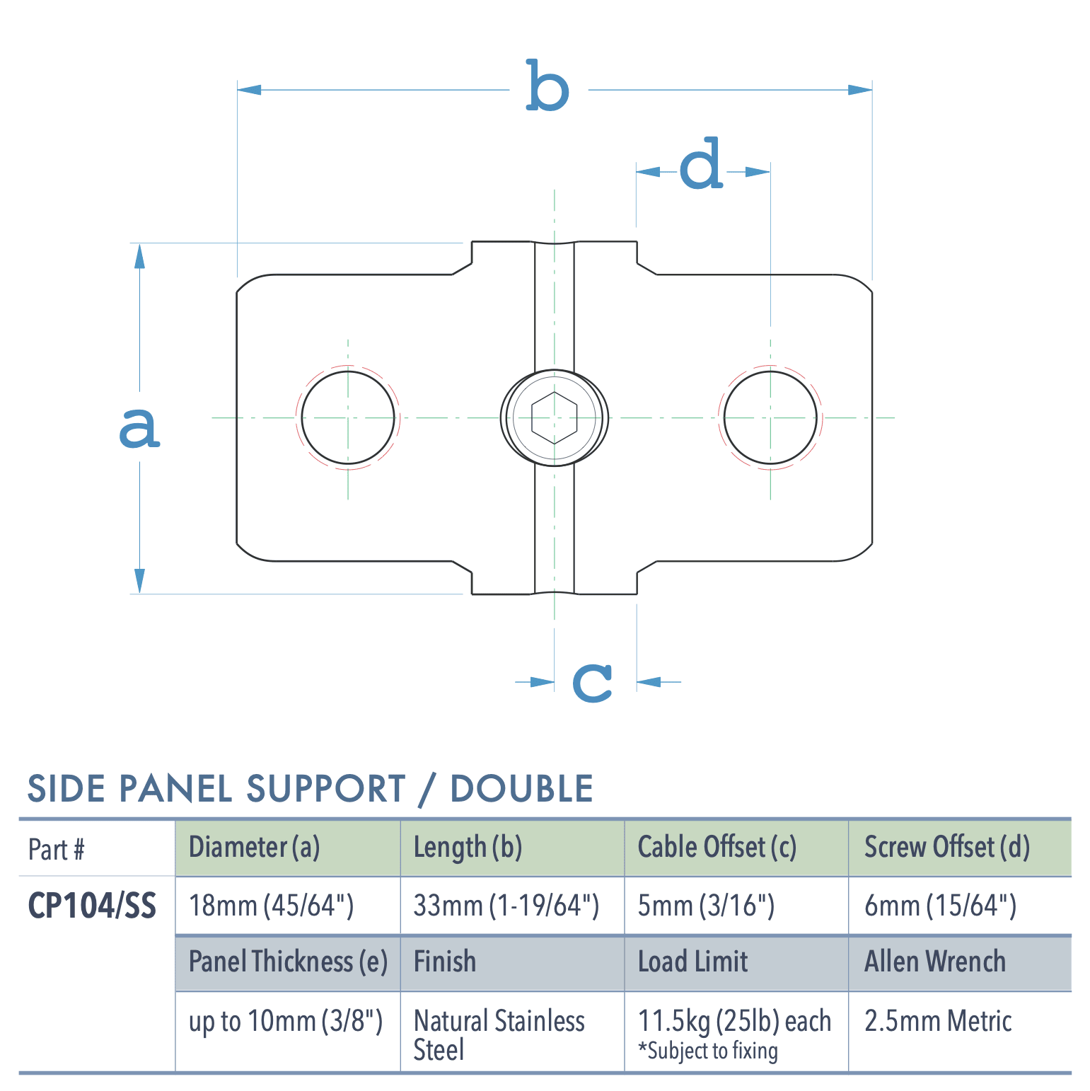 Specifications for CP104/SS