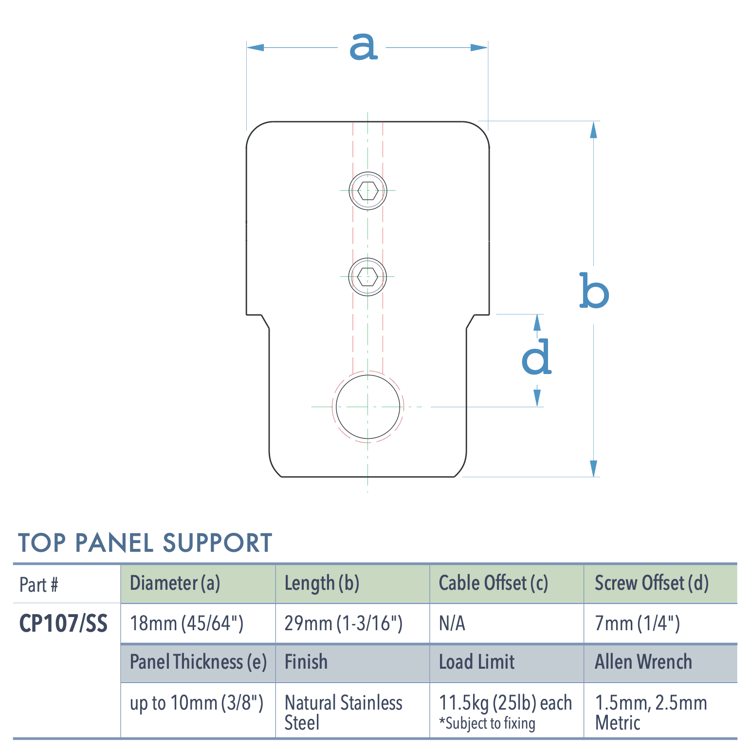 Specifications for CP107-SS