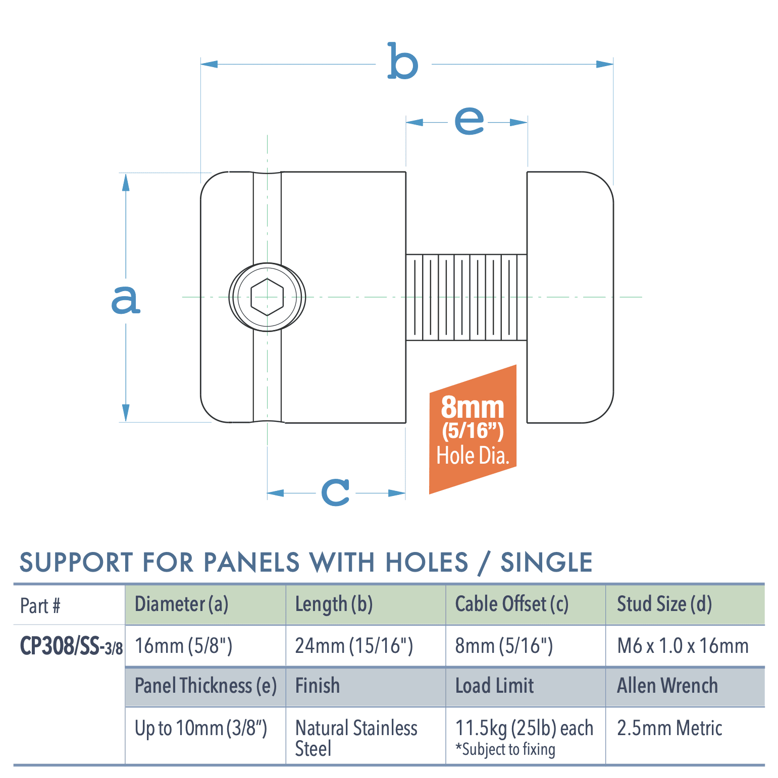 Specifications for CP308-SS-3/8