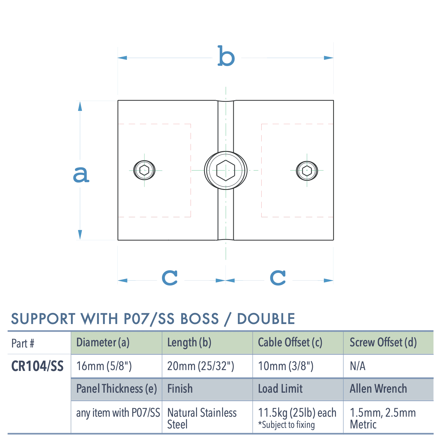 Specifications for CR104/SS