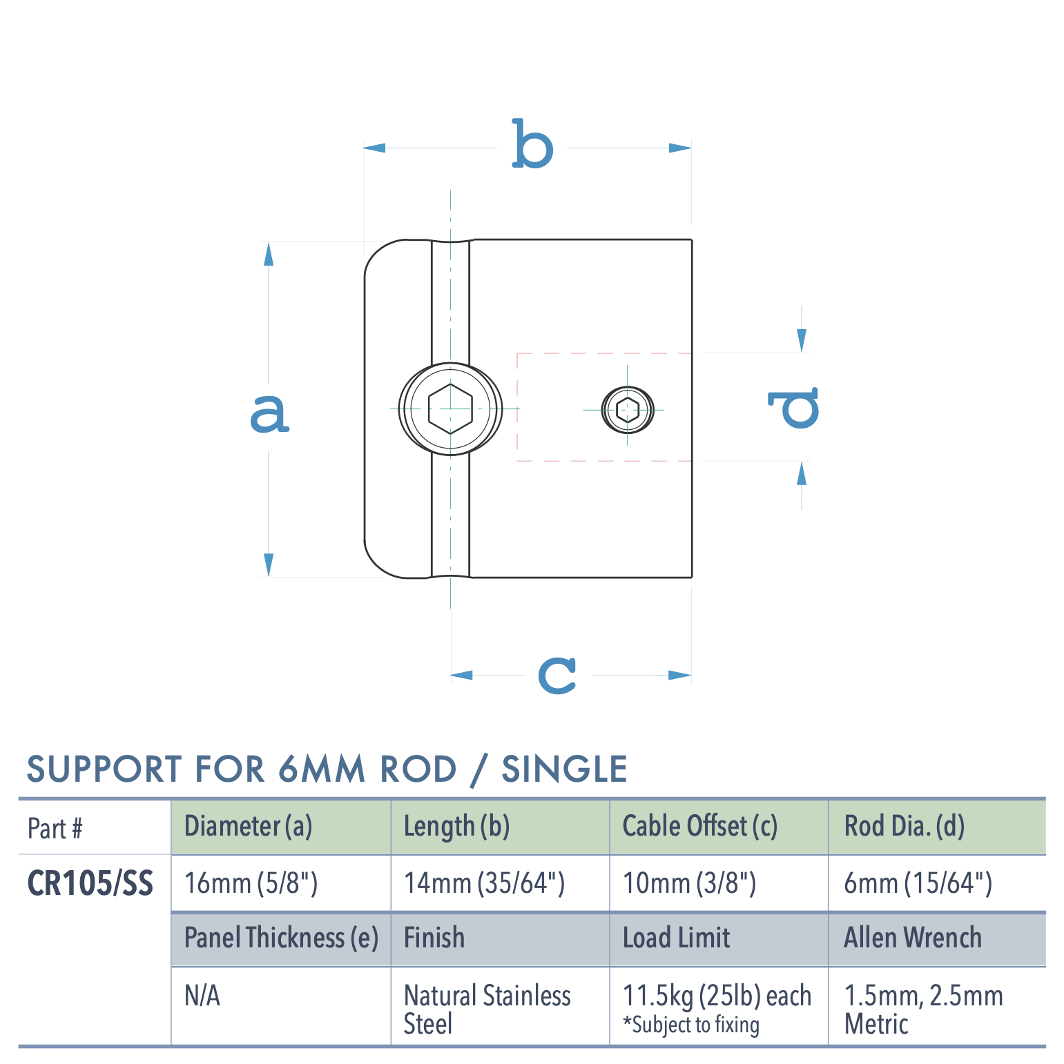 Specifications for CR105/SS