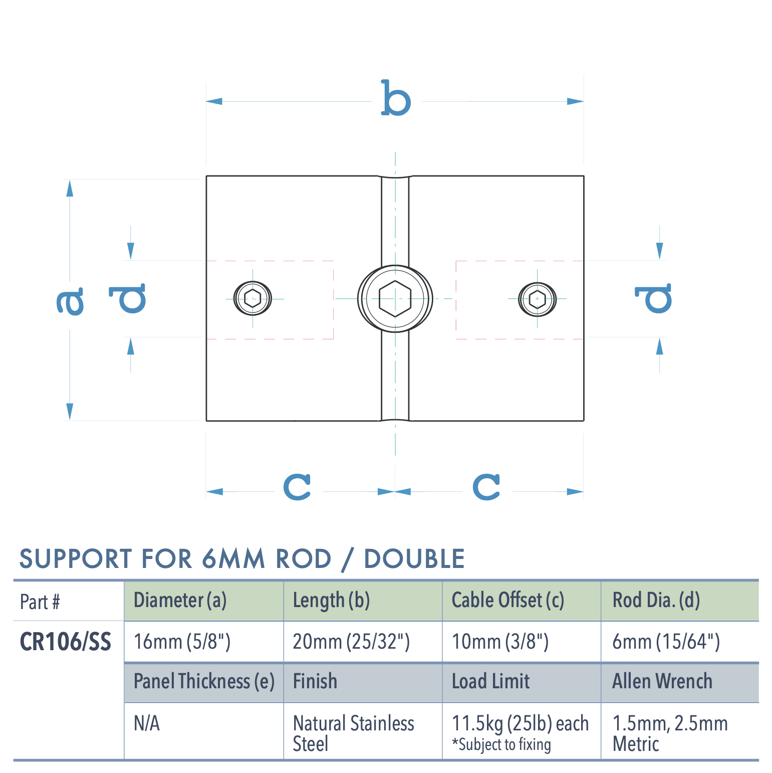 Specifications for CR106/SS