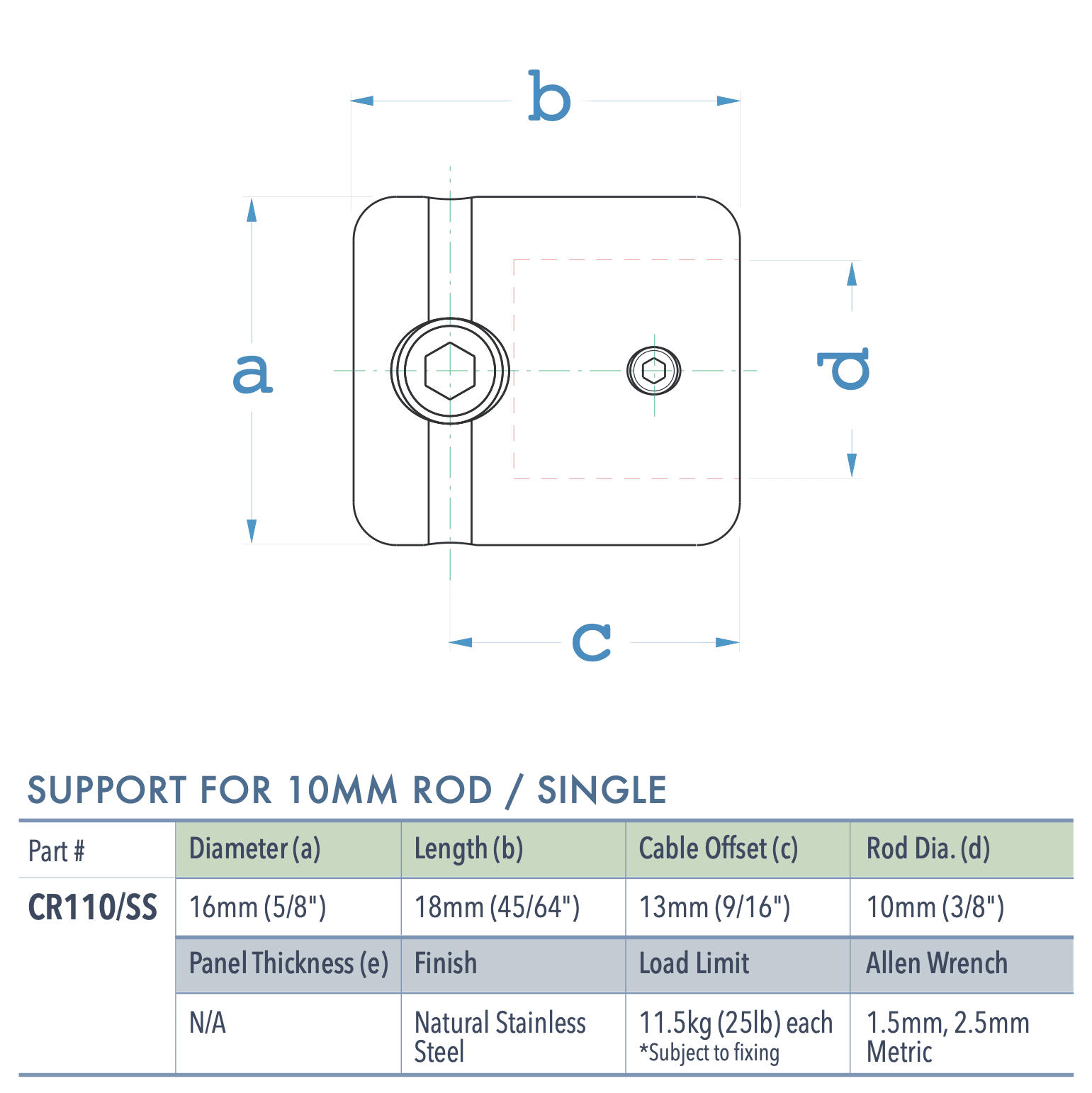 Specifications for CR110/SS