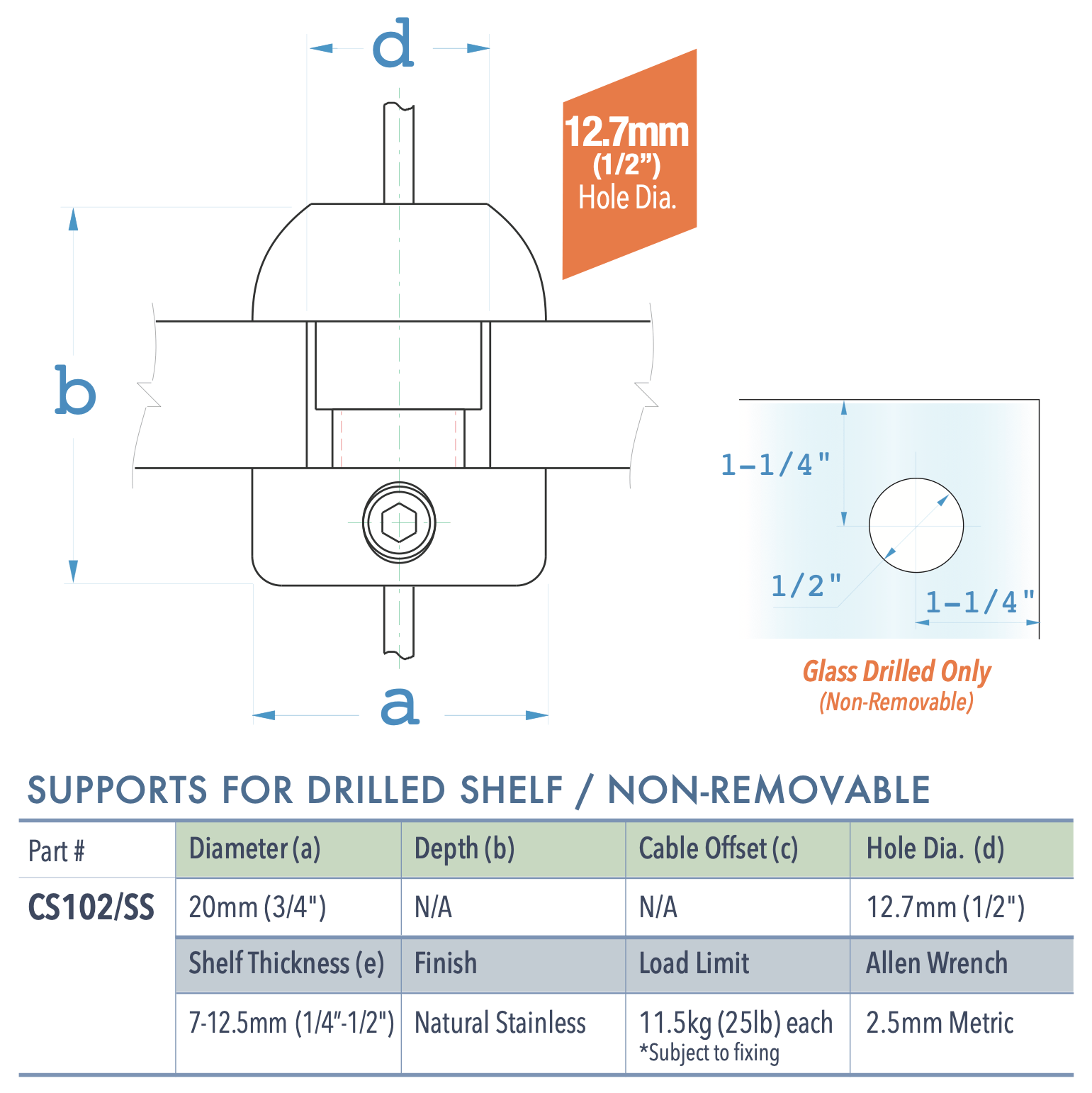 Specifications for CS102-SS