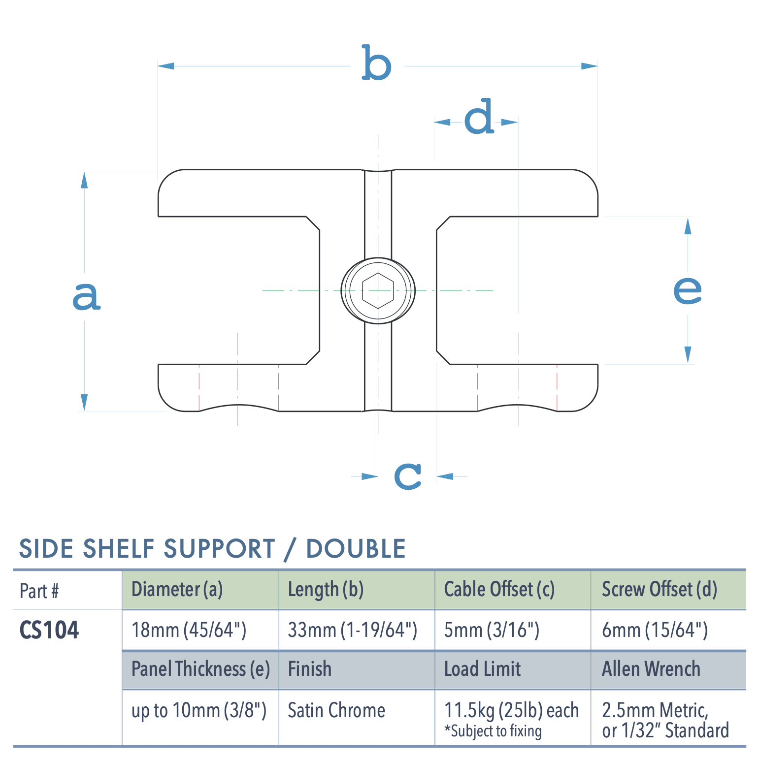 Specifications for CS104