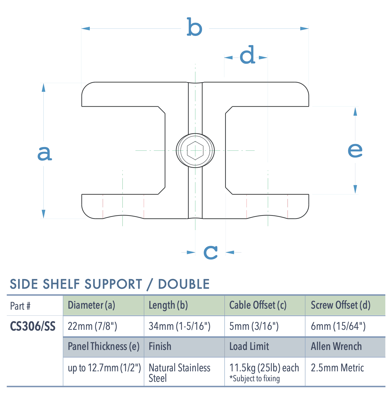 Specifications for CS306/SS