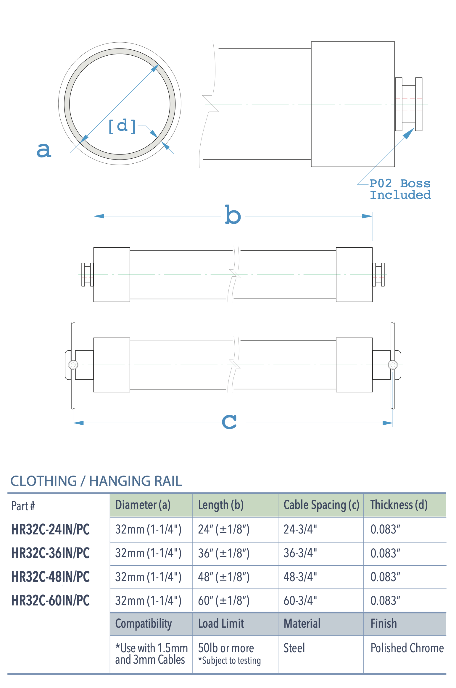 Specifications for HR32C