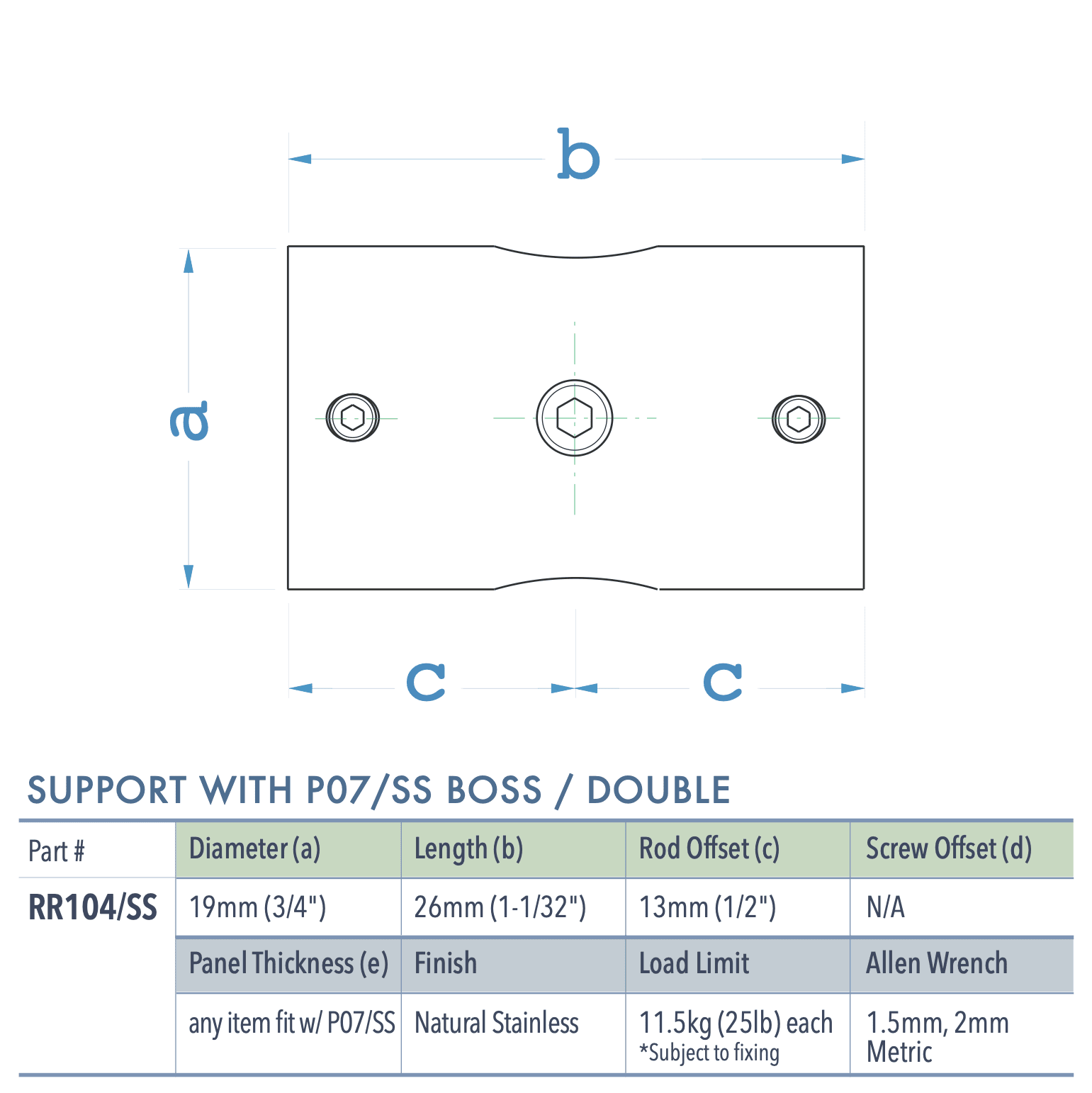 Specifications for RR104/SS