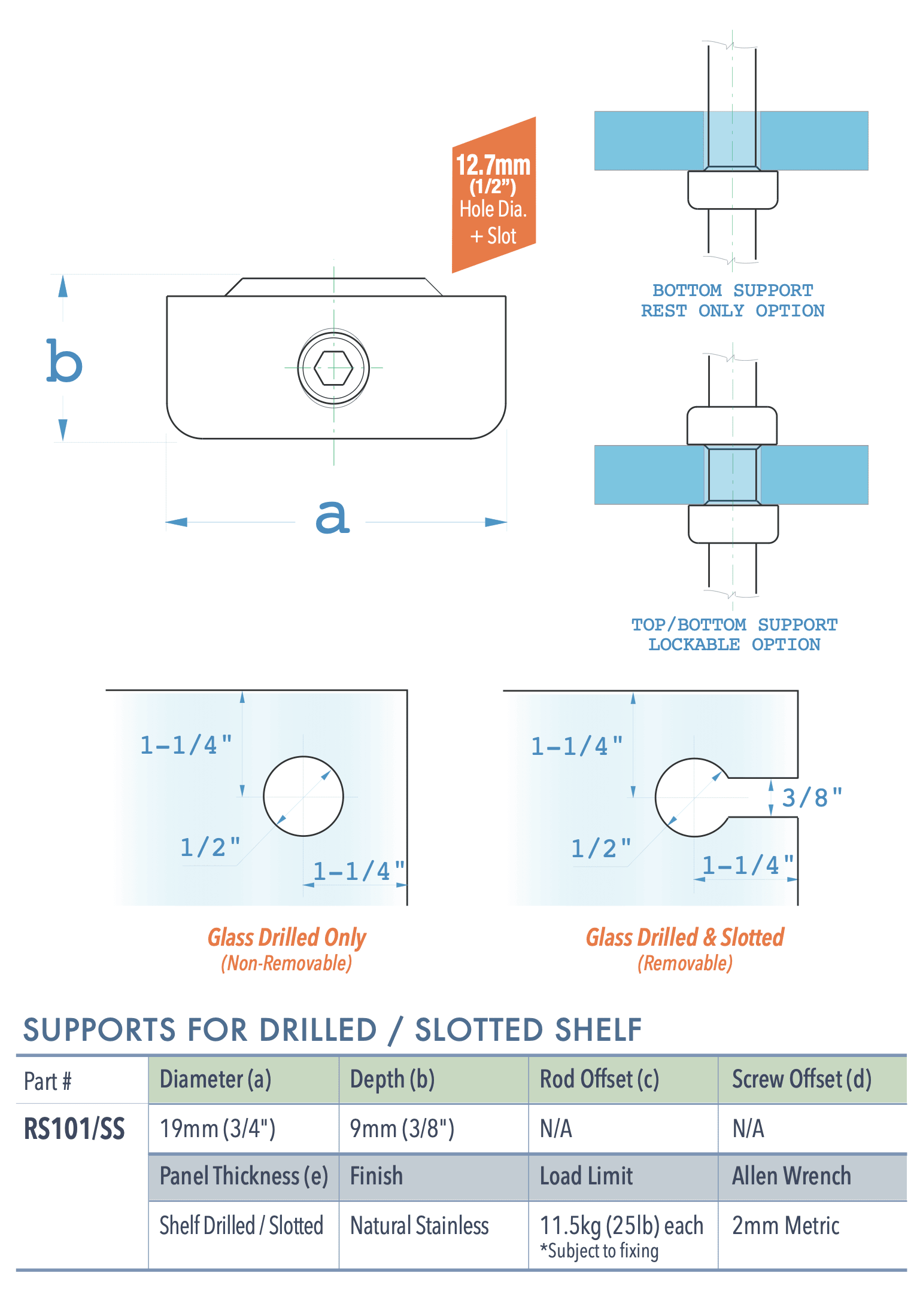 Specifications for RS101/SS