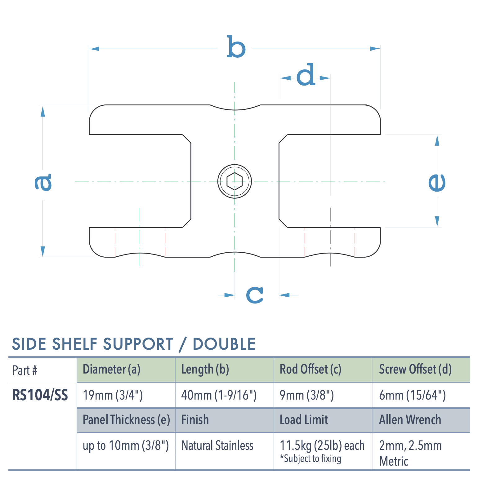 Specifications for RS104/SS
