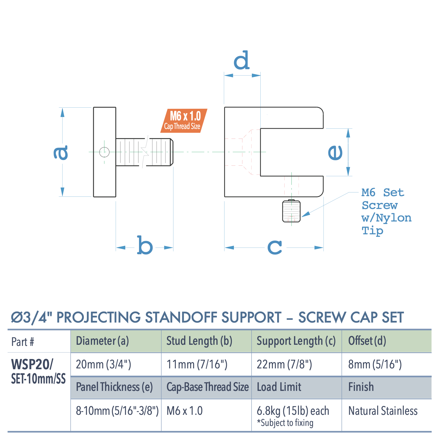 Specifications for WSP20/SET-10mm/SS