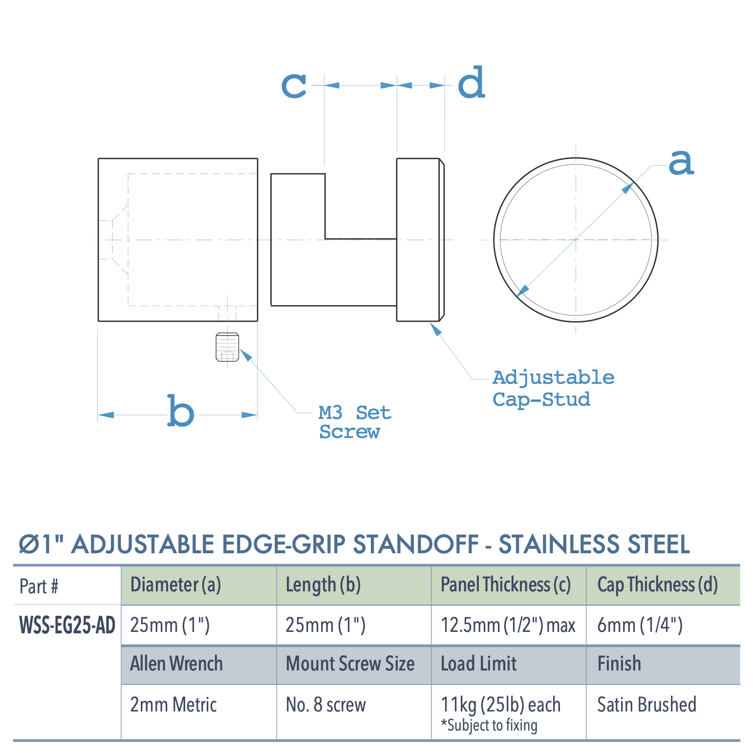 Specifications for WSS-EG25-AD