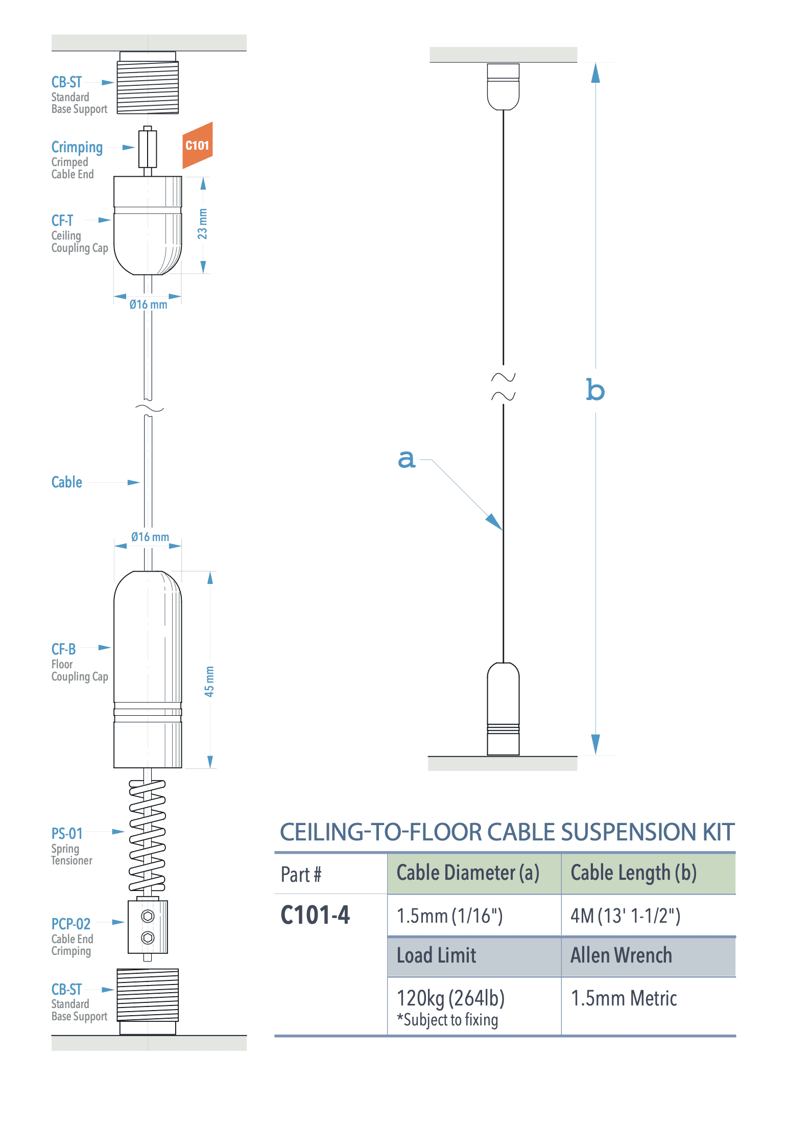 Specifications for C101-4M